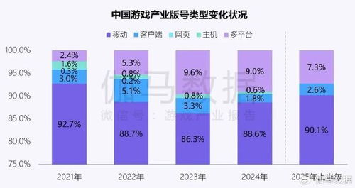 新質(zhì)生產(chǎn)力驅(qū)動(dòng)企業(yè)變革 AI投入強(qiáng)化與技術(shù)突破引領(lǐng)行業(yè)新風(fēng)向